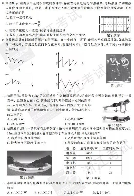 浙江2017下半年学考物理试题及参考答案|浙江