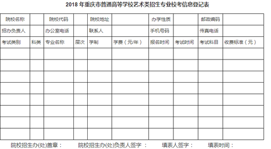 重庆发布2018年艺考专业考试实施办法|重庆艺