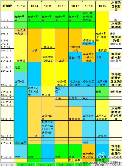 超高颜值时间管理魔头艾力:三招教你提高孩子的学习效率