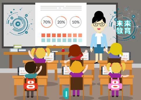 教育改革迫在眉睫 适应国情的未来教育何去何