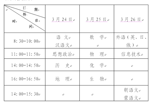 辽宁2018普通高中学业水平考试报名即将开始