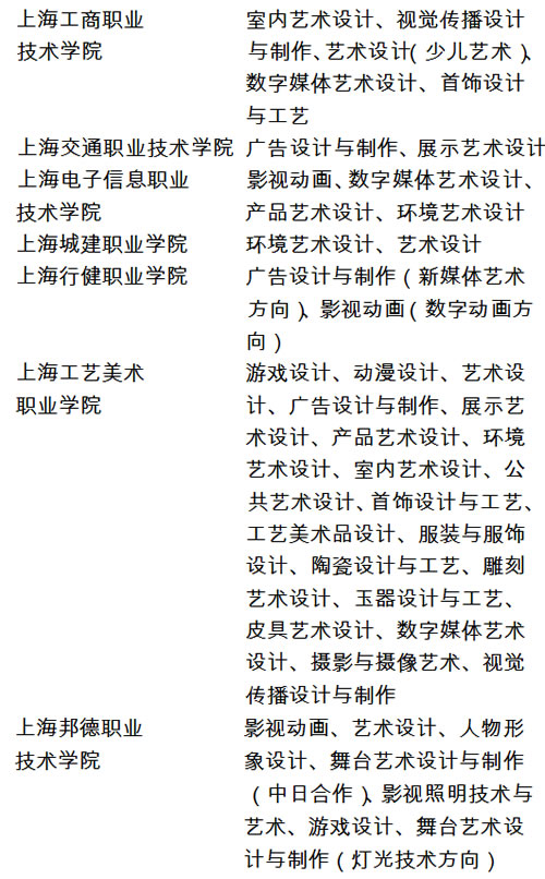 上海:2018艺考美术与设计学类专业统考实施办