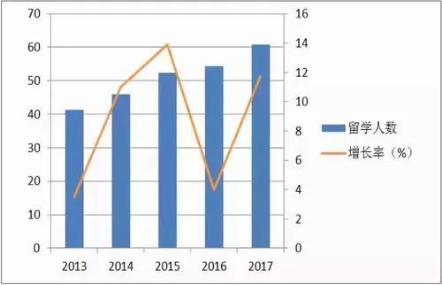 全球top储备量gdp_全球TOP10 前三季度GDP 印度被法国反超,美国不变,那中国呢(2)
