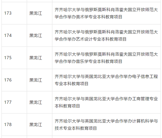 教育部批准终止234个中外合作办学机构和项目