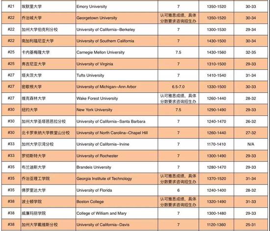 （小伙伴们可以点开看大图哦👀）