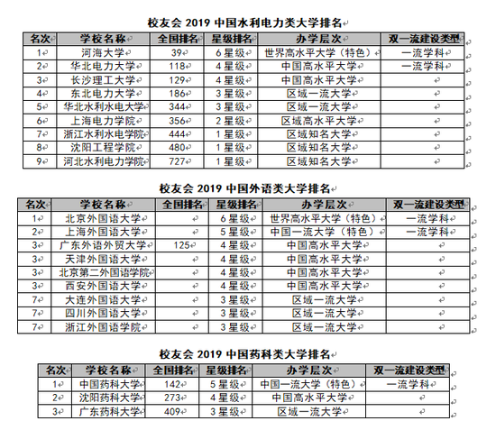 航空学院排名_西安航空学院