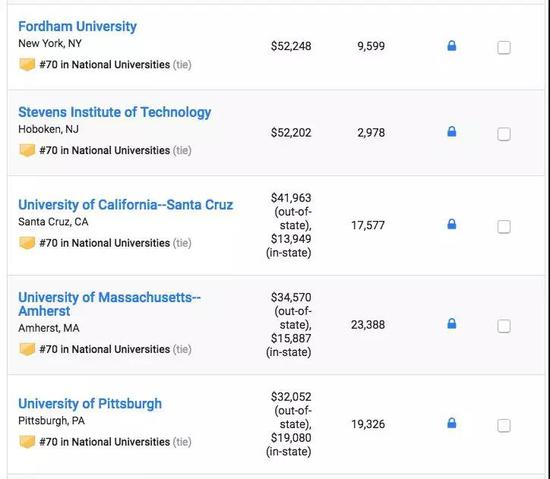 USNews2019全美大学排名公布 普林斯顿大学