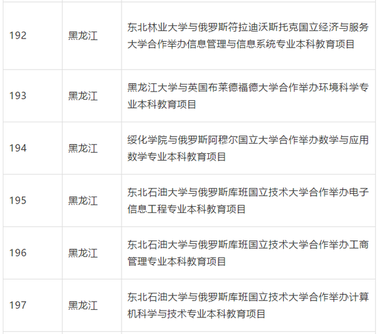 教育部批准终止234个中外合作办学机构和项目