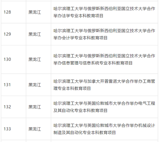 教育部批准终止234个中外合作办学机构和项目