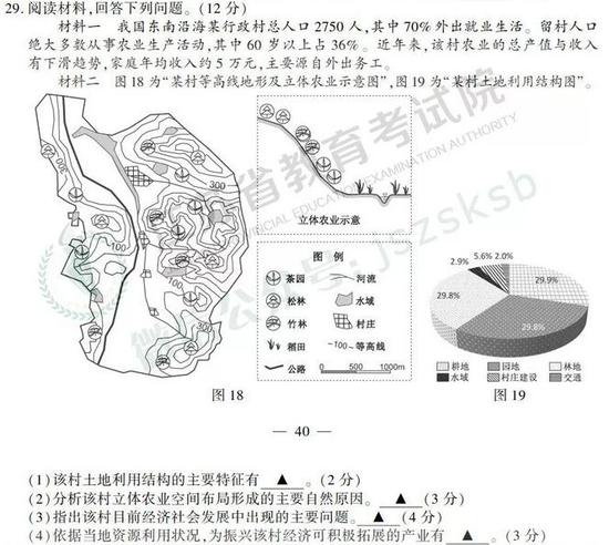 2019年高考地理真题及参考答案(江苏卷)