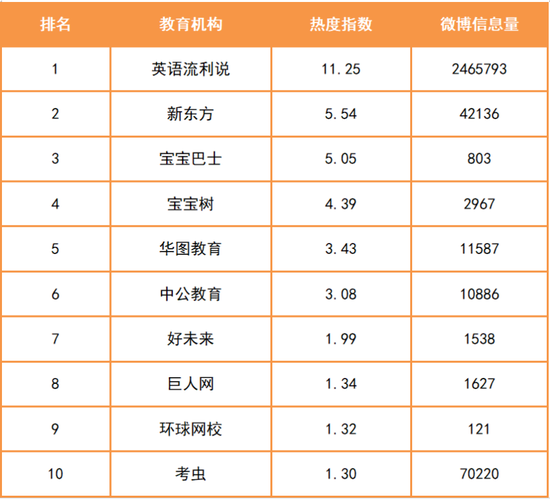 实习编辑：郝颖利