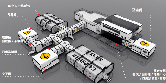 火星营地太空舱