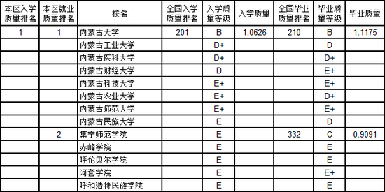 2019网络电话排行榜_什么手机性价比高？2019年3月安兔兔手机性价比排行