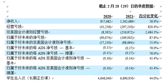 连云港2021年年全年GDP_最新 2018年上半年江苏13市GDP曝光,你的家乡排第几(3)