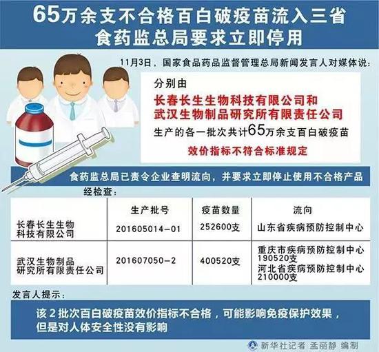 图片来源：新华社