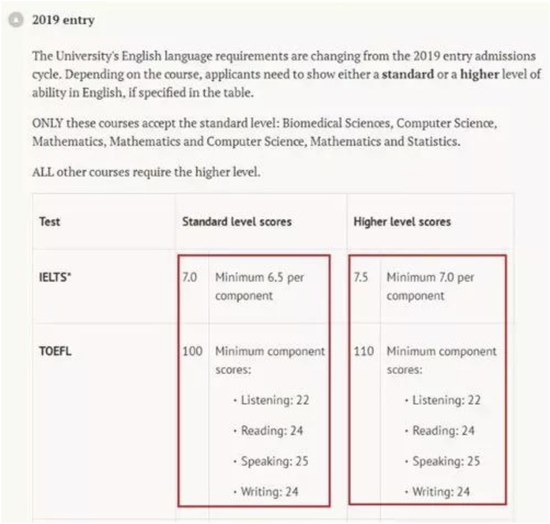 图片来源于 新东方前途出国