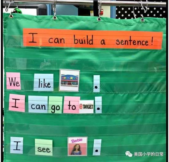 英文写作太难怎么办 六个训练关键期不容错过