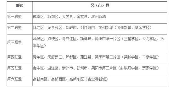  教育局官网截图