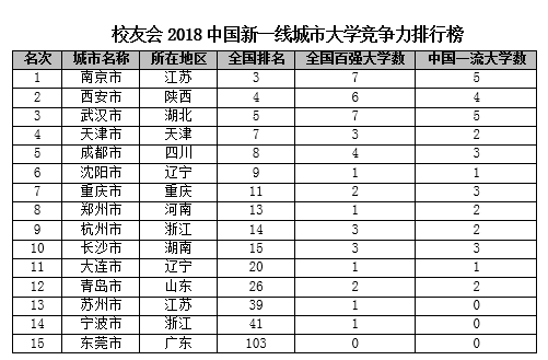 浙江大学排名_浙江大学