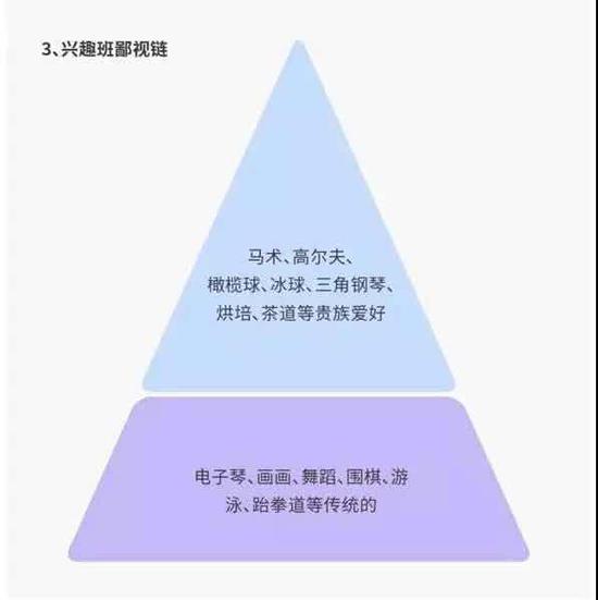(图片来源于网络)