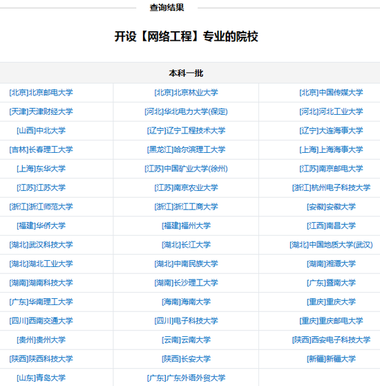 新浪高考志愿通专业开设院校查询