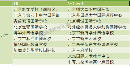 必发bifa88手机 3