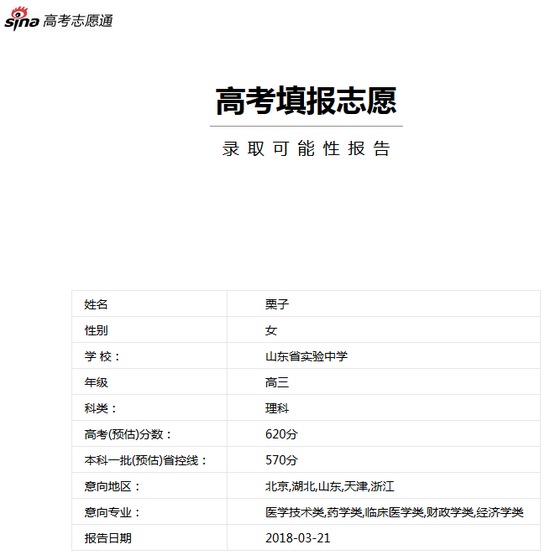 新浪高考志愿通录取可能性分析报告