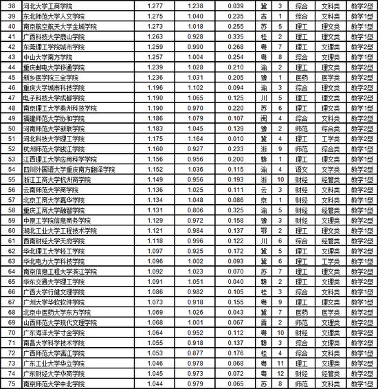 麻衣神算子实力排行_五部灵异小说盘点,带你打开新世界的大门,麻衣神算子堪称经典