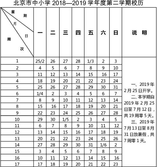 北京市2018-2019学年度各级各类学校校历通知