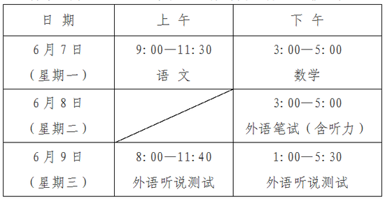 上海考生必看:6月7日-9日高考注意事项