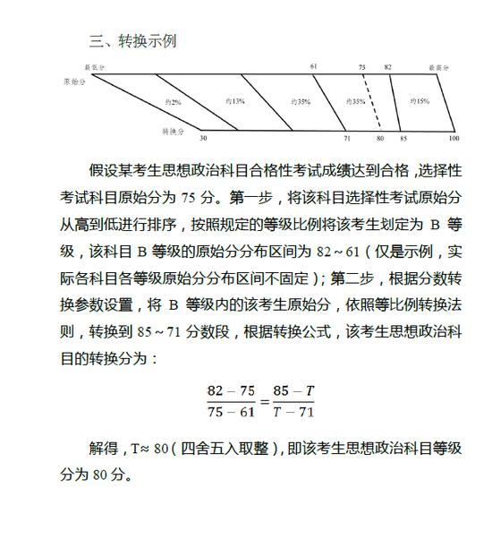 江苏省公布新高考选择性考试成绩计分方式