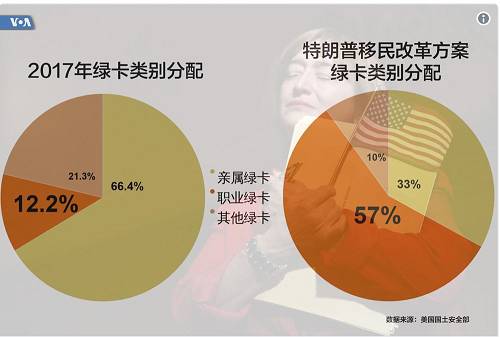 图片来源:VOA