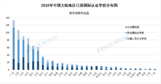 报告配图