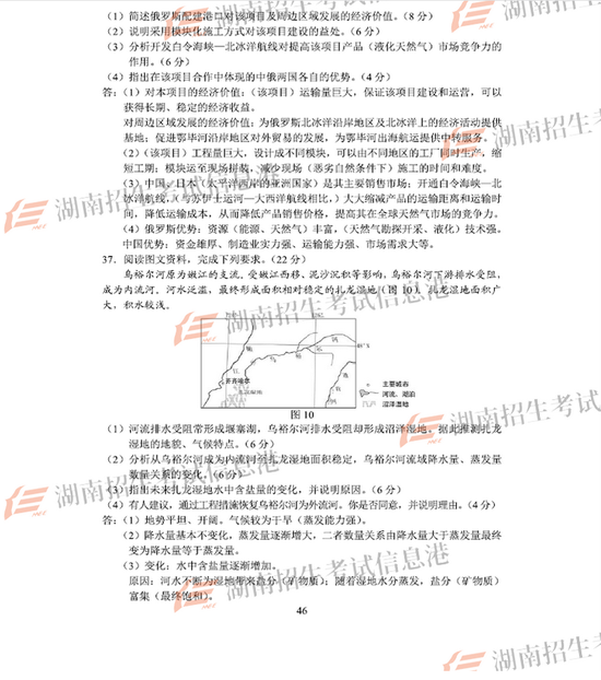 来源：湖南招生考试信息港