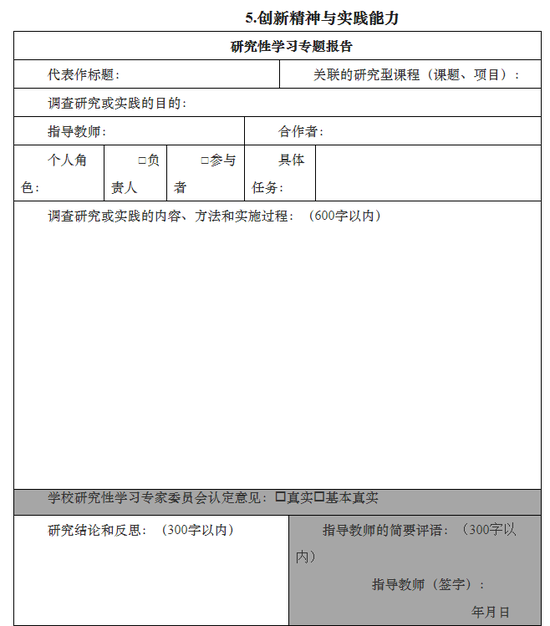 上海市普通高中学生综合素质评价实施办法(试