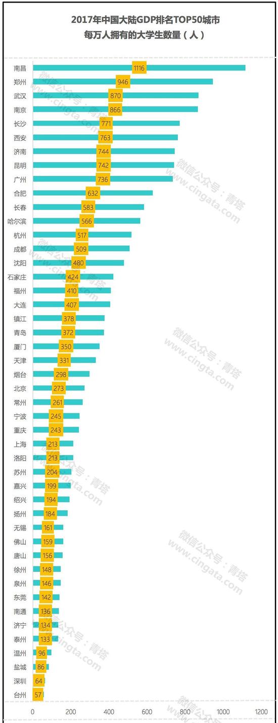 临沂常住人口_今年山东常住人口将破亿 三年后临沂城区均超200万人