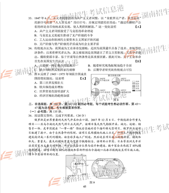 来源:湖南招生考试信息港