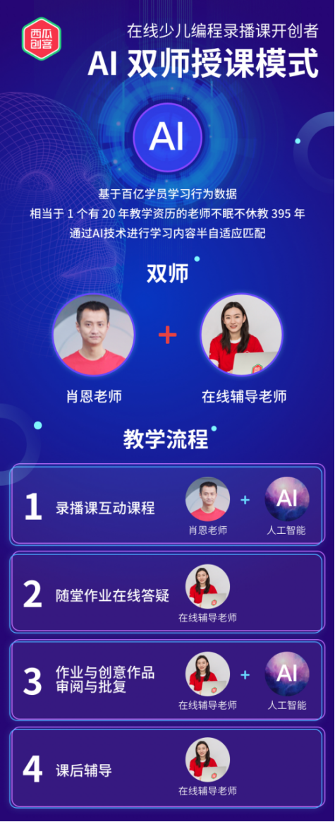 西瓜创客AI双师模式 释放孩子创造力