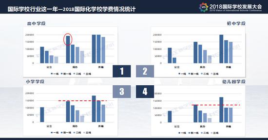 报告配图