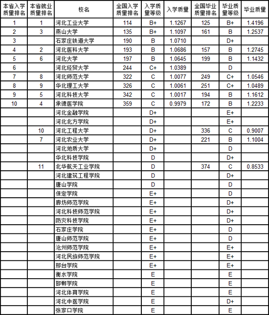 2019网络电话排行榜_什么手机性价比高？2019年3月安兔兔手机性价比排行