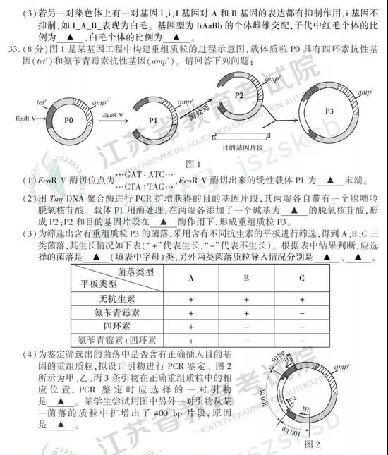 2019年高考生物真题及参考答案(江苏卷)