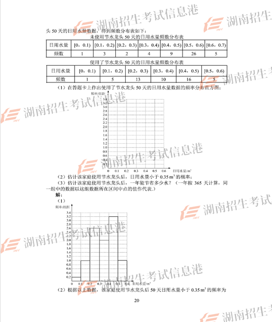 来源:湖南招生考试信息港