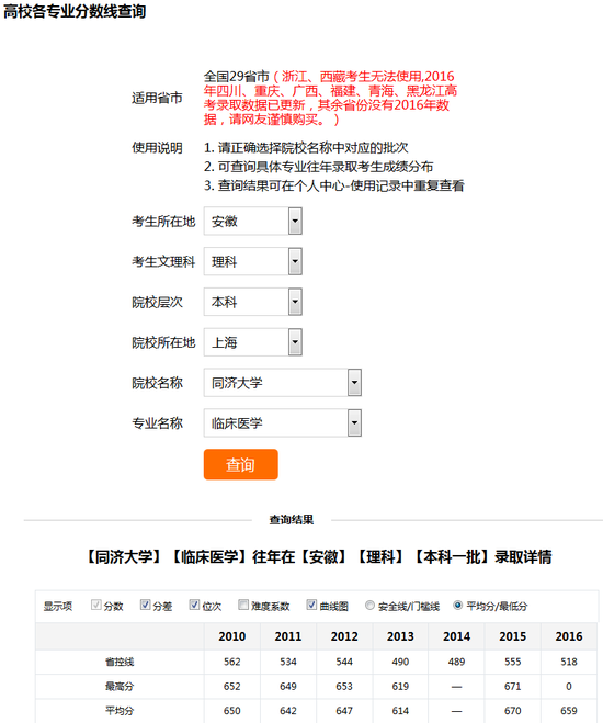 新浪高考志愿通高校各专业录取分数线查询