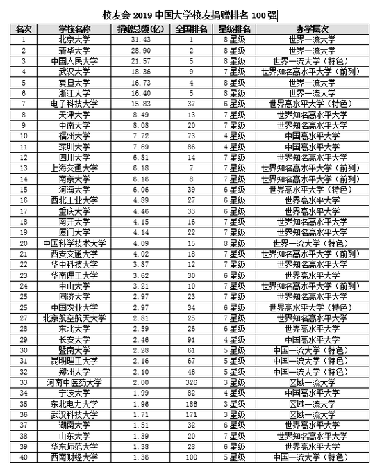 2019北京美容院排行榜_东山再起转战商业？范冰冰北京美容院开业女王卡