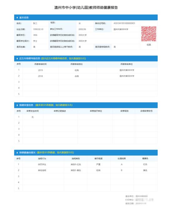 《温州市中小学（幼儿园）教师师德健康报告》模本   图片来源：温州市教育局