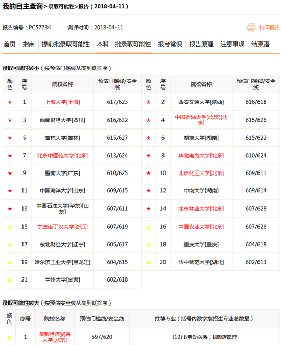 新浪高考志愿通录取可能性分析