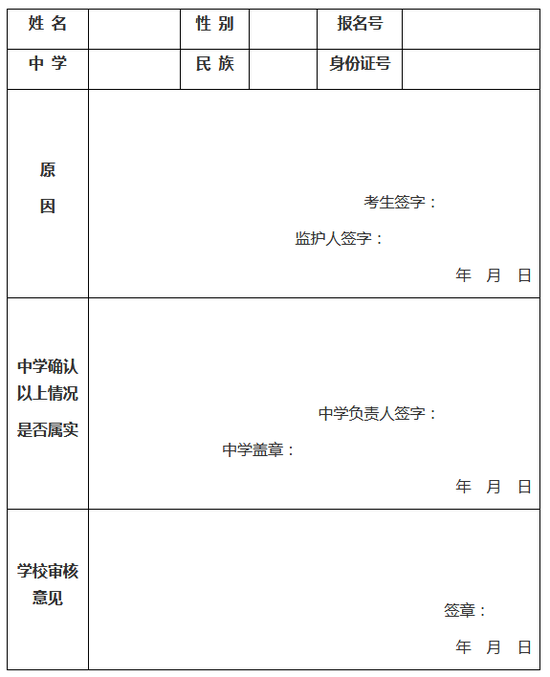 东南大学2021年强基计划招生简章公布
