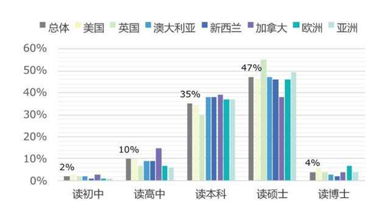 图片来自网络