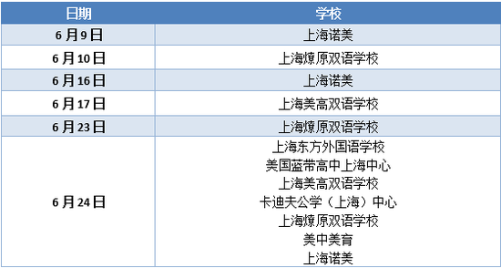 上海地区