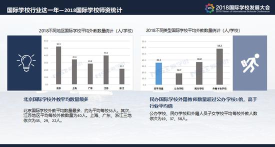 报告配图